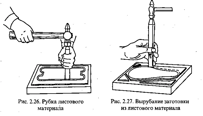 Рубка металла